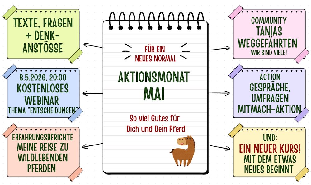 Aktionsmonat für ein neues Normal